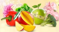 Срок хранения или срок годности продуктов питания