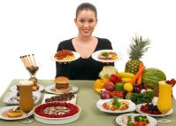 Бросьте эти вредные продукты питания
